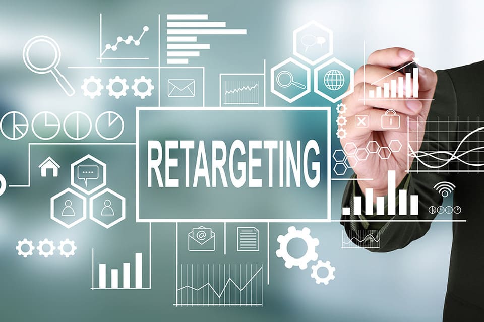 Campagnes de retargeting